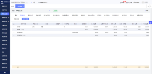 長春營銷外呼系統(tǒng)業(yè)務與企業(yè)市場開發(fā)咨詢