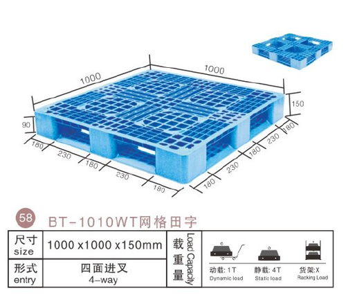 塑膠托盤 廠家選擇與價格行情深度解析